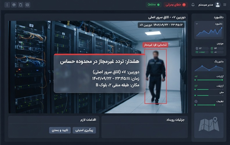 ارتقای امنیت و کنترل دسترسی